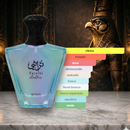 TURATHI ELECTRIC AFNAN | 90ML | EAU DE PARFUM