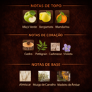 AETHER EXTRAIT FRENCH AVENUE | 100ML | EXTRAIT DE PARFUM